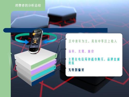 破局·重构·增长 联想手机中国市场年度营销策划案